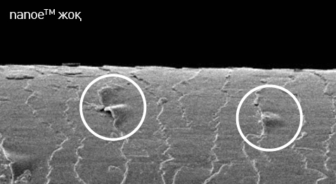 Жинақталған шашты тарау сынағы