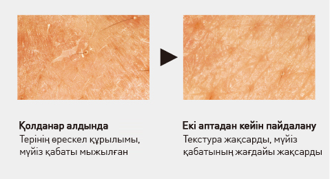 Текстураны тегістеу теріге жұмсақтық пен тегістік береді