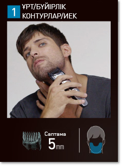 ҰРТ/БҮЙІРЛІК КОНТУРЛАР/ИЕК