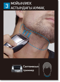 МОЙЫН/ИЕК АСТЫНДАҒЫ АУМАҚ