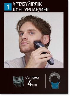 ҰРТ/БҮЙІРЛІК КОНТУРЛАР/ИЕК