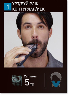 ҰРТ/БҮЙІРЛІК КОНТУРЛАР/ИЕК