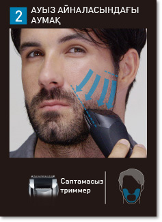 АУЫЗ АЙНАЛАСЫНДАҒЫ АУМАҚ