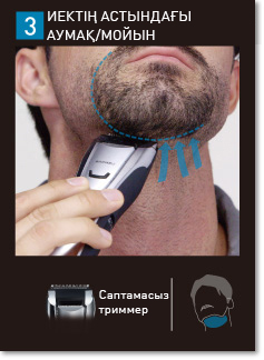 ИЕКТІҢ АСТЫНДАҒЫ АУМАҚ/МОЙЫН