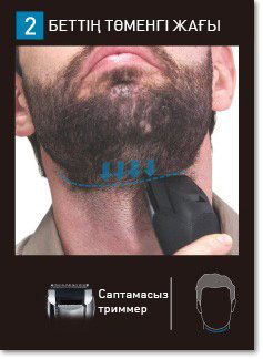 БЕТТІҢ ТӨМЕНГІ ЖАҒЫ