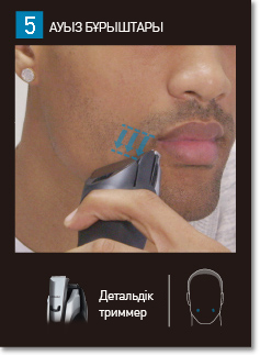 АУЫЗ БҰРЫШТАРЫ