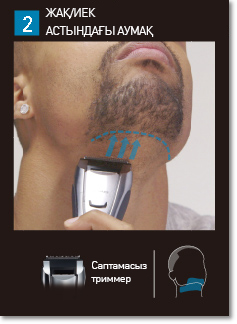 ЖАҚ/ИЕК АСТЫНДАҒЫ АУМАҚ