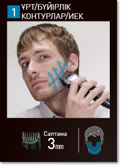 ҰРТ/БҮЙІРЛІК КОНТУРЛАР/ИЕК