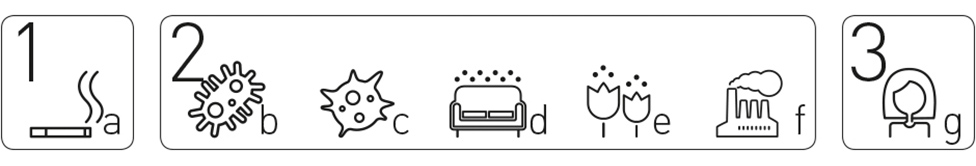 7 beneficios de nanoe™ X: una tecnología exclusiva de Panasonic.