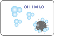 ¿Cómo te ayuda la tecnología nanoe™ X?
