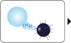 ¿Cómo te ayuda la tecnología nanoe™ X?