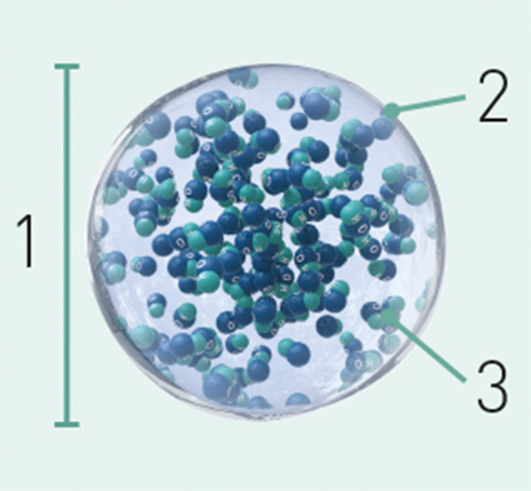 nanoe™ X desodoriza e inhibe ciertas bacterias y virus