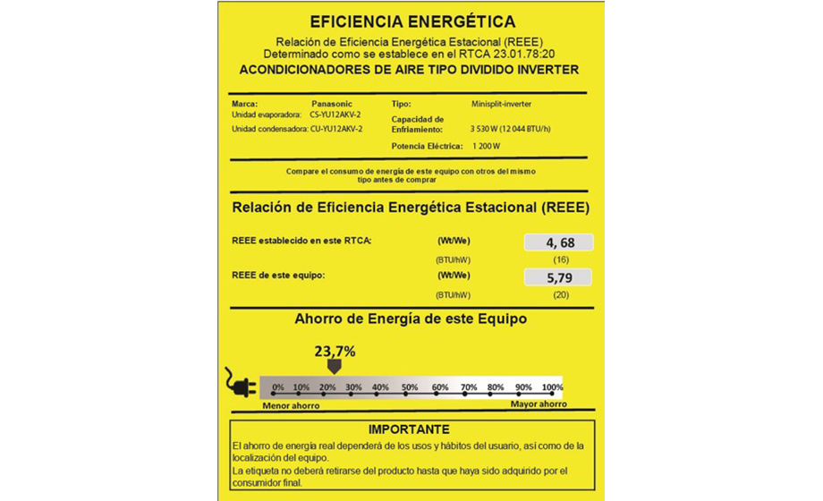 A class out of A to G