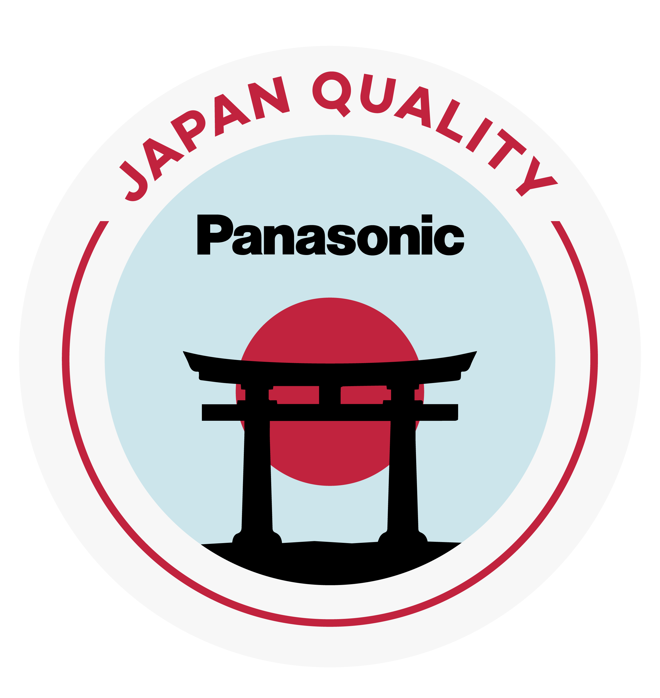 Comprometidos con la Calidad, Inspirados en Japón