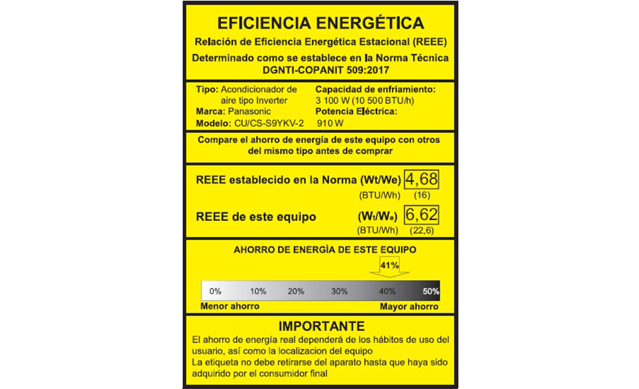 A class out of A to G