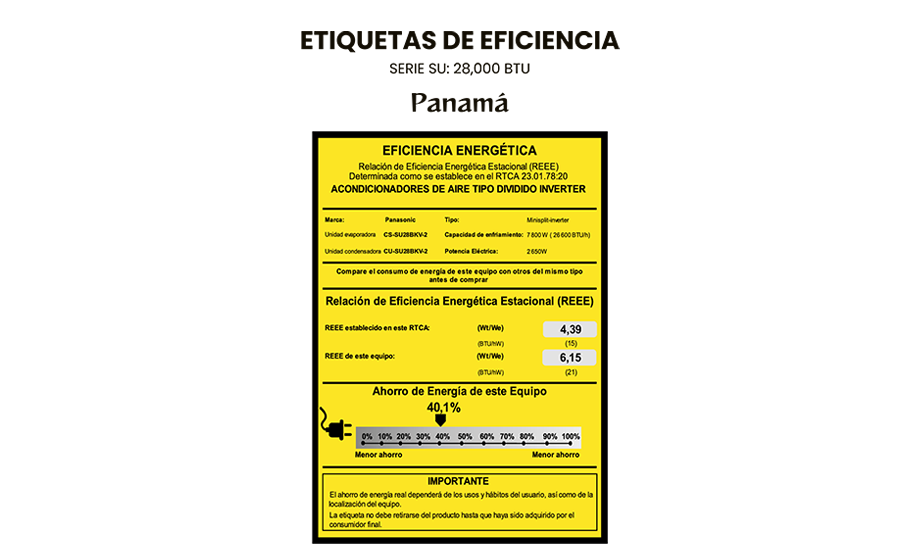 A class out of A to G