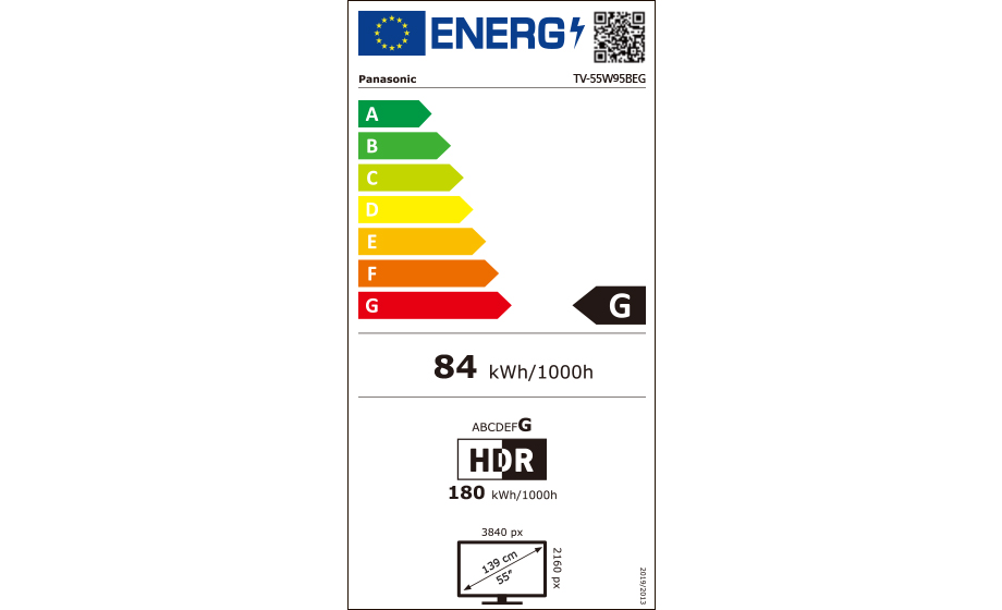 G class out of A to G