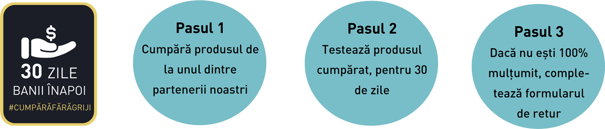 Curățare ULTRA-profundă – descoperă irigatoarele ultrasonice Panasonic