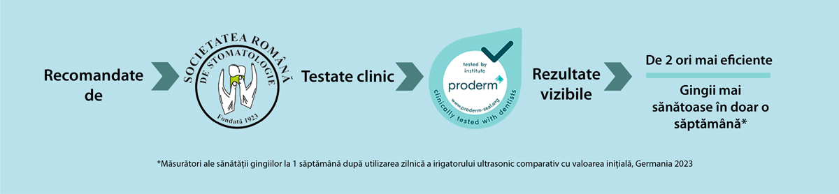 Curățare ULTRA-profundă – descoperă irigatoarele ultrasonice Panasonic