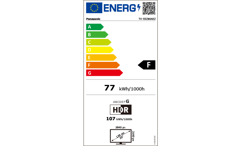 F class out of A to G