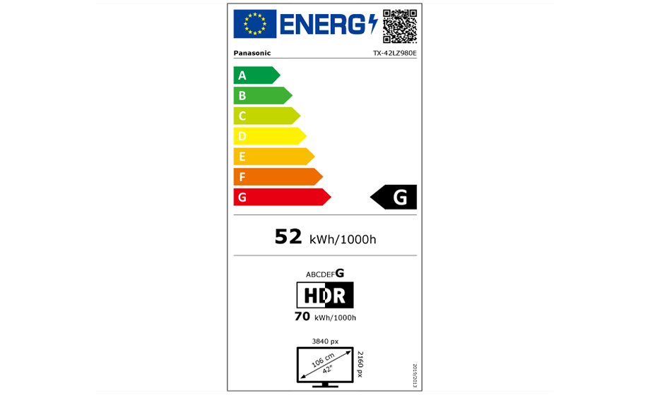 G class out of A to G