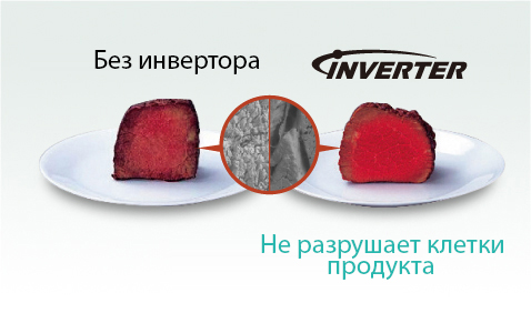 Image of Delicious Results