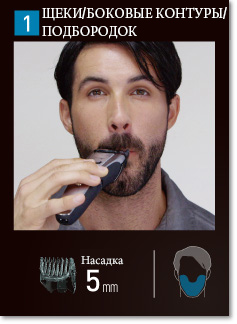 ЩЕКИ/БОКОВЫЕ КОНТУРЫ/ПОДБОРОДОК