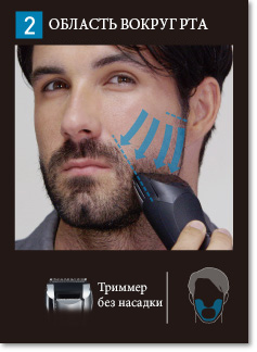 ОБЛАСТЬ ВОКРУГ РТА