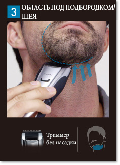 ОБЛАСТЬ ПОД ПОДБОРОДКОМ/ШЕЯ