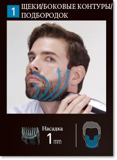 ЩЕКИ/БОКОВЫЕ КОНТУРЫ/ПОДБОРОДОК