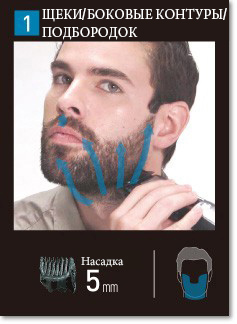 ЩЕКИ/БОКОВЫЕ КОНТУРЫ/ПОДБОРОДОК