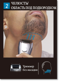 ЧЕЛЮСТЬ/ОБЛАСТЬ ПОД ПОДБОРОДКОМ