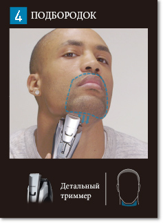 ПОДБОРОДОК