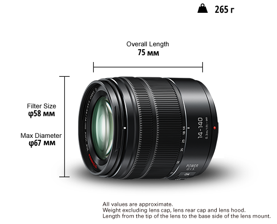 Фотография Объектив LUMIX G H-FSA14140