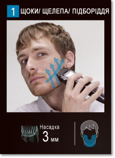 ЩОКИ/ ЩЕЛЕПА/ ПІДБОРІДДЯ