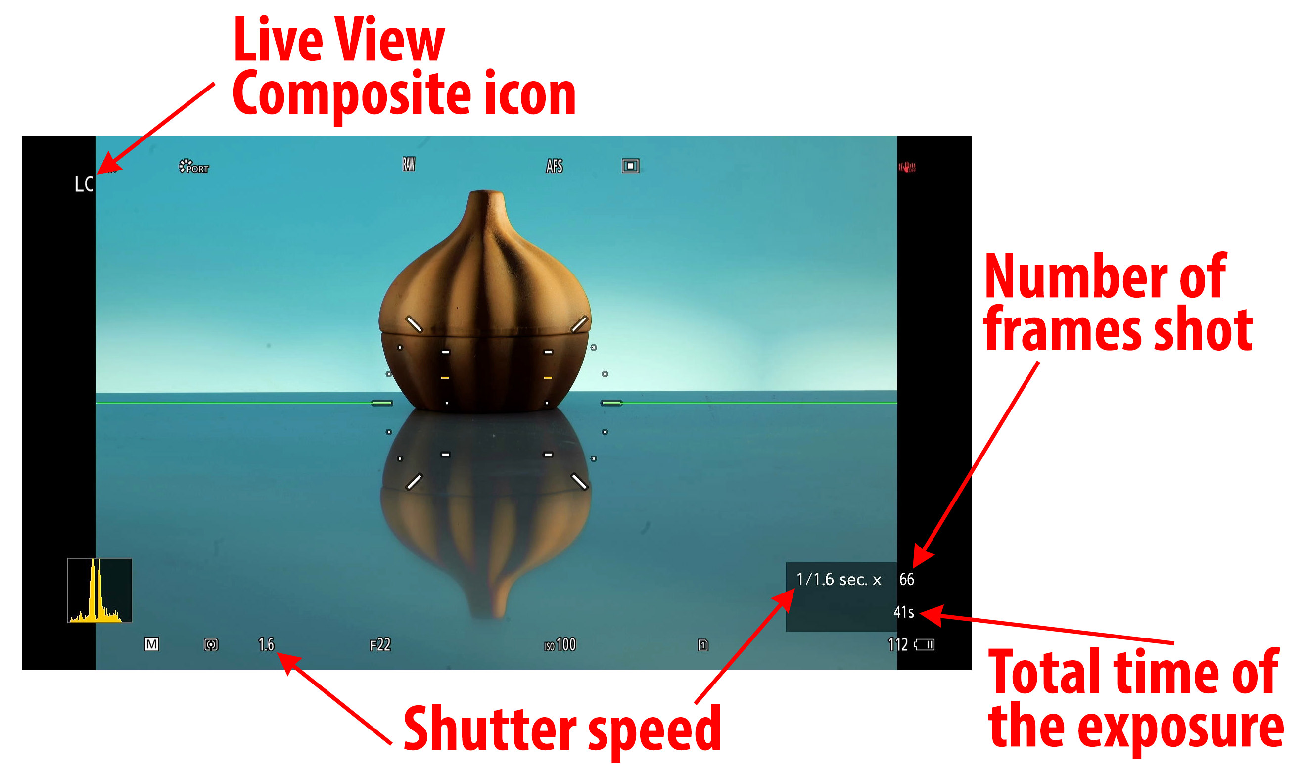 Screen explainer