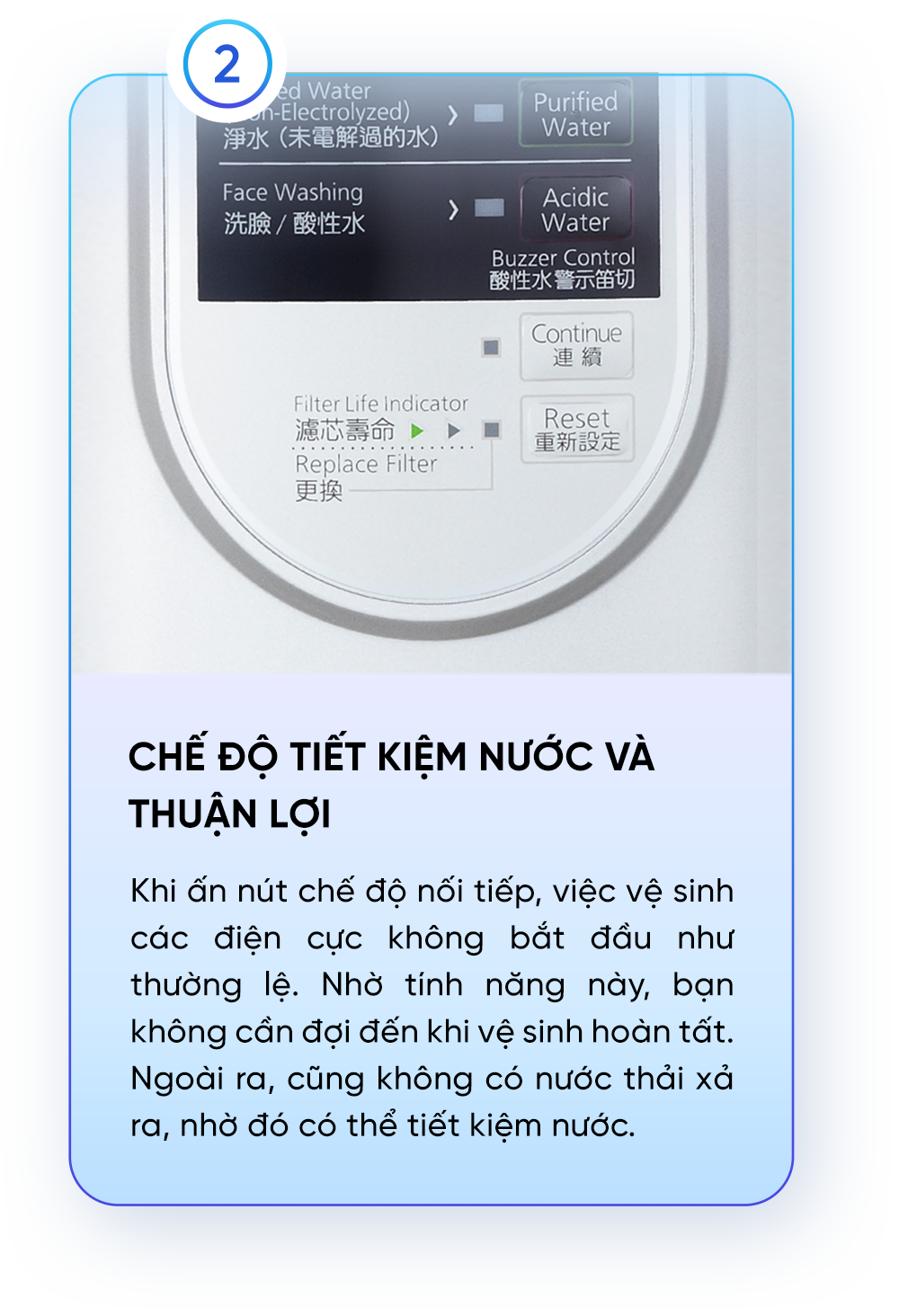 San Qua Sang Xin Tu Tin Song Khoe Panasonic 2022