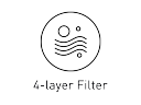 4-layer Filter