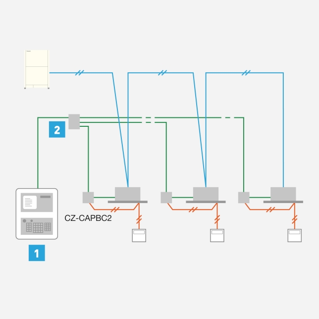 Seri-Para I/O Unit for Each Indoor Unit
