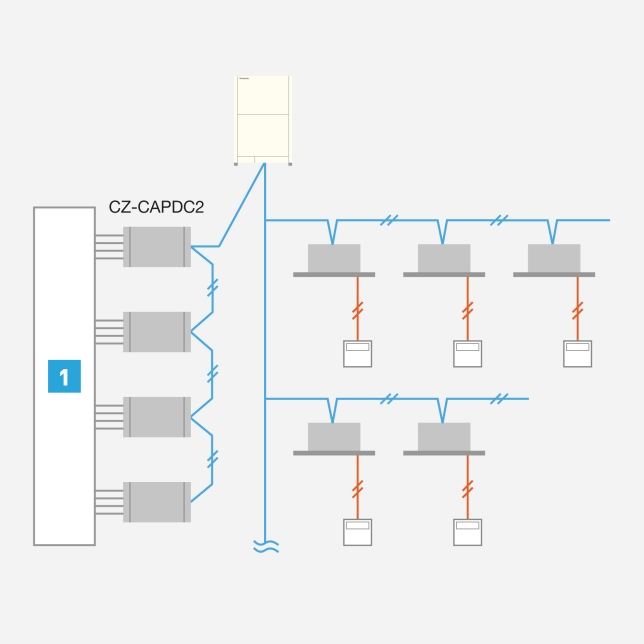 Seri-Para I/O Unit for Outdoor Unit