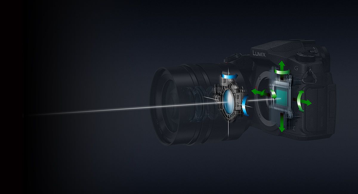 Make Moving Images, Not Blurry Ones