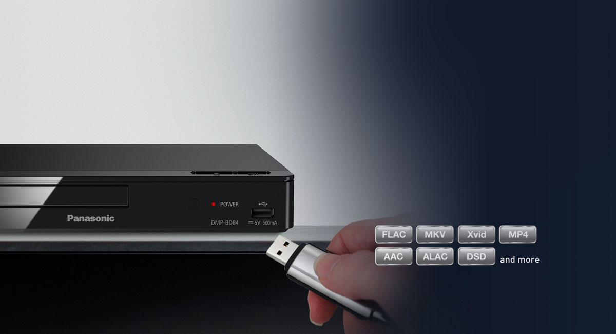 Make The Most of Your Multimedia