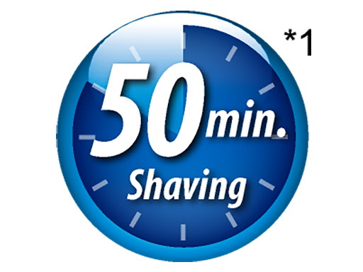 50min. Shaving