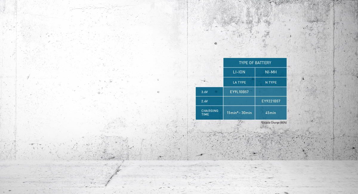 4.2Ah Lithium Battery Charger