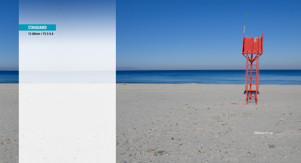 Anywhere, Anytime Shooting