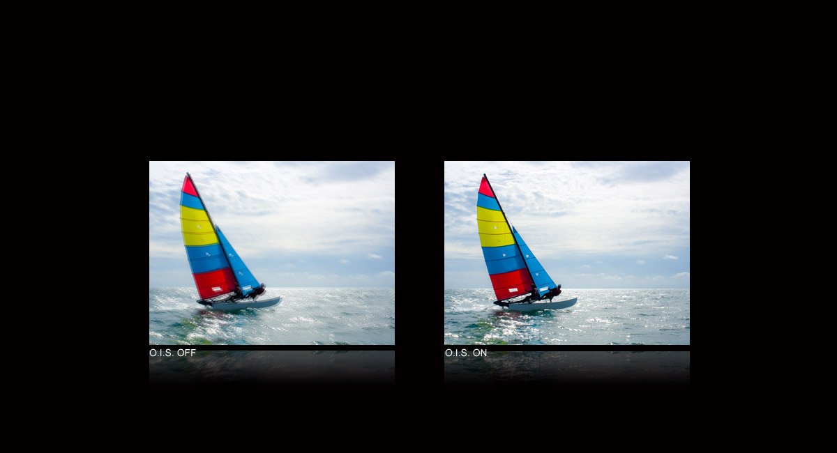 MEGA O.I.S. (Optical Image Stabilizer)