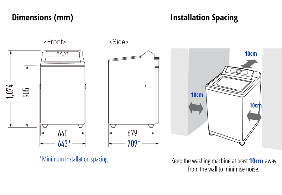 INSTALLATION SPACING