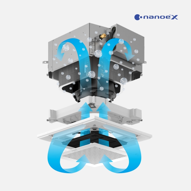 Inside Cleaning Function to Suppress Mould Growth