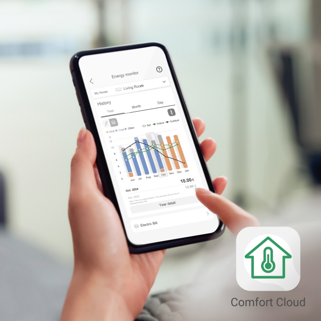 Smart Management of Power Consumption