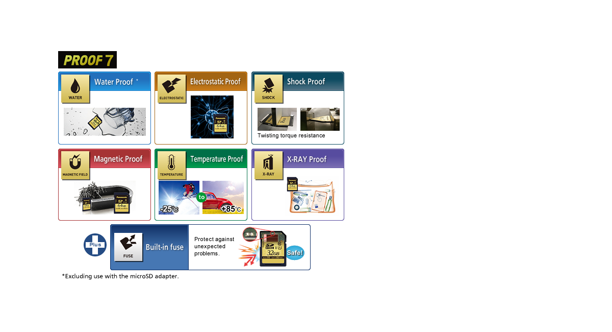 Tough & Safe - PROOF7